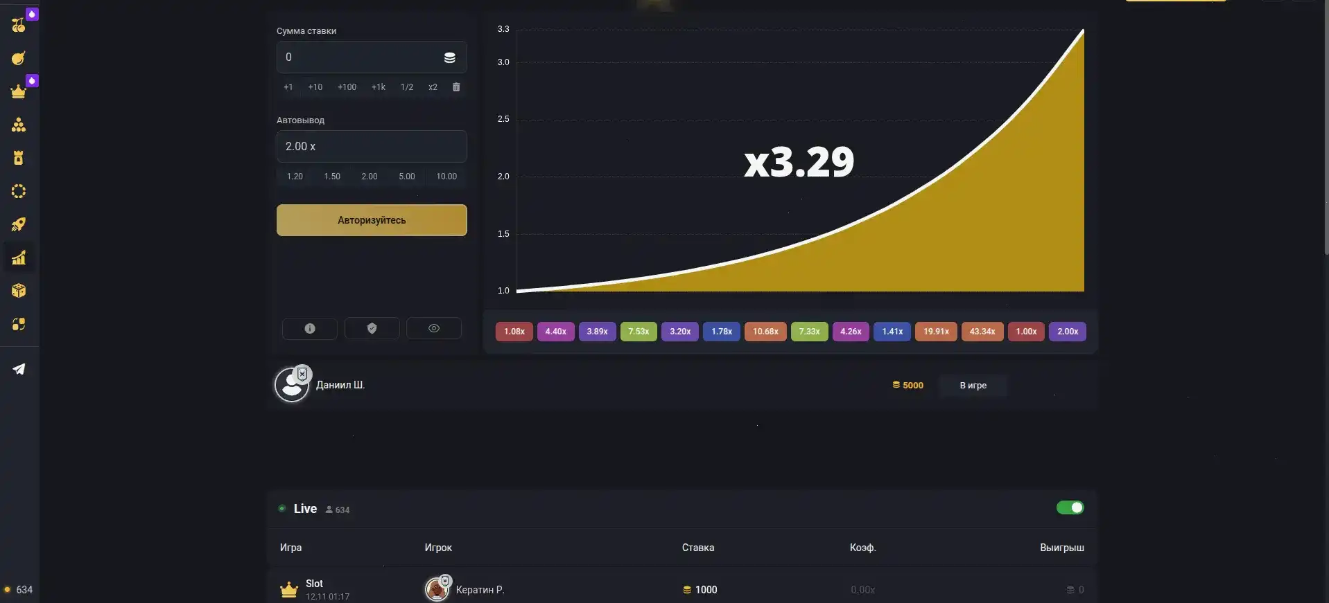 Процесс быстрой выплаты выигрыша в Bitstarz